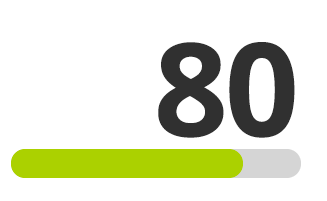 GeldZurück.Deals Cashback Score
